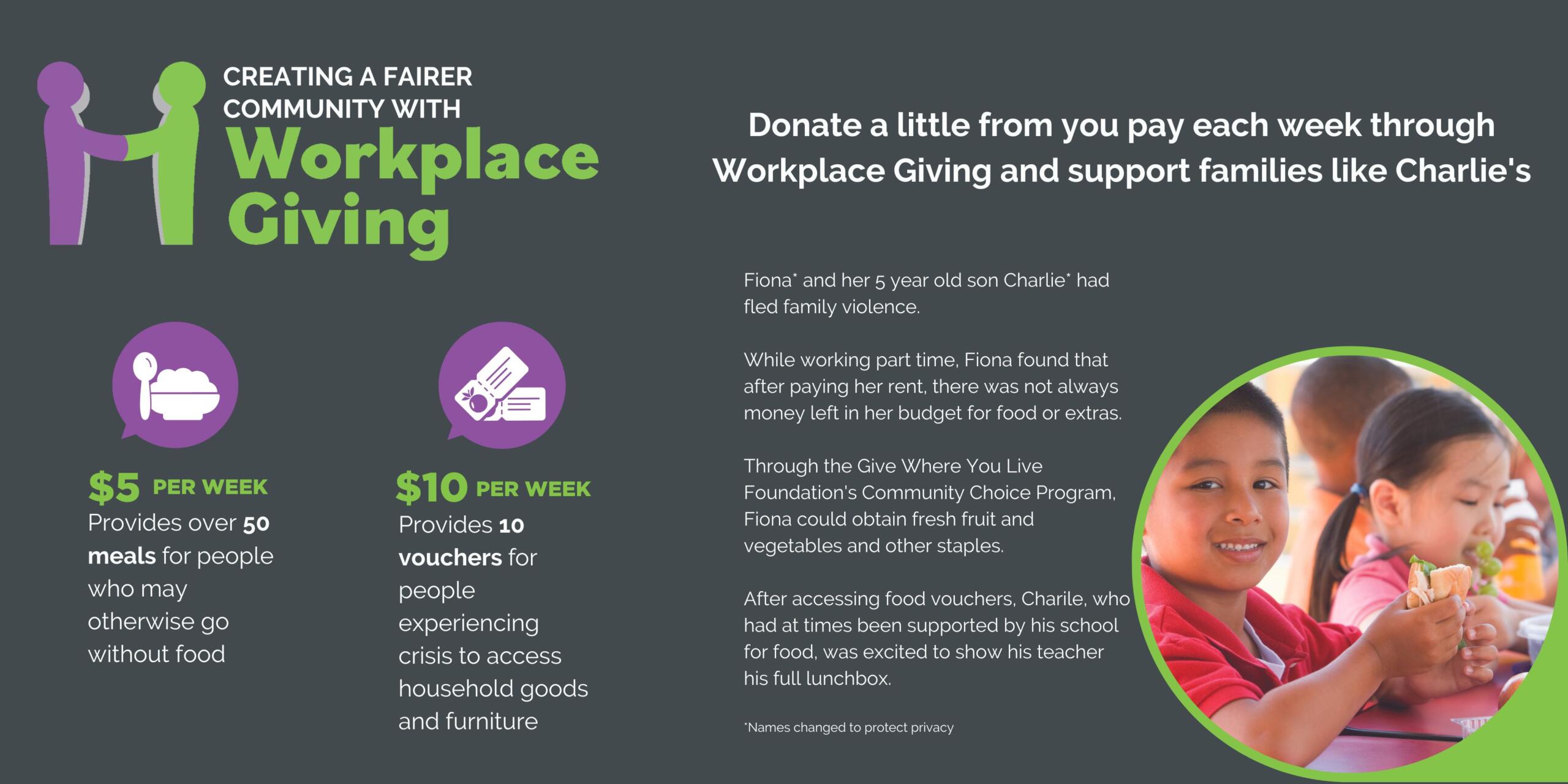 Workplace Giving with the Give Where You Live Foundation